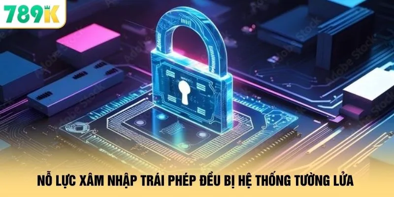 Quyền Riêng Tư 789K - Bảo Mật Với Công Nghệ Mã Hóa Đa Tầng 2 Nỗ lực xâm nhập trái phép đều bị hệ thống tường lửa